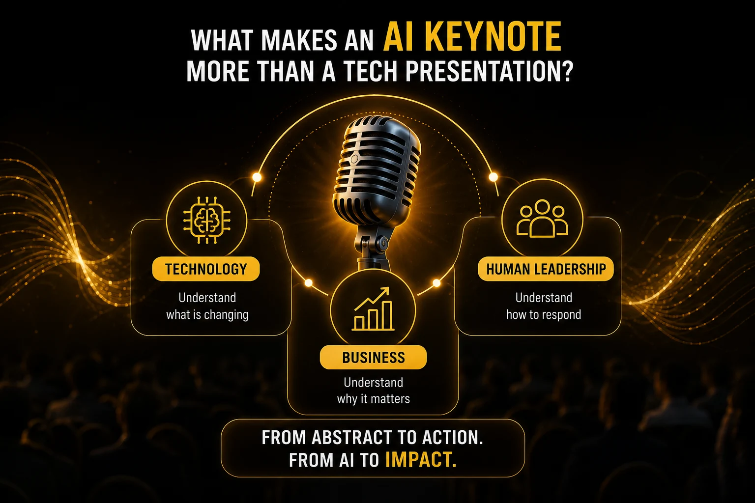 AI Keynote From Technology to Impact